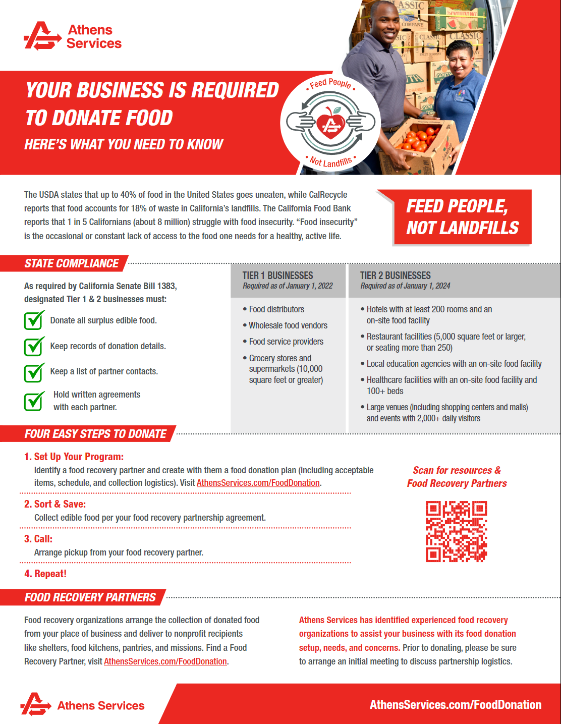 Edible Food Recovery Flyer